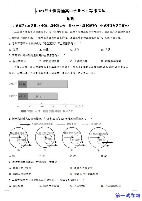 2023年山东高考地理真题(原卷版) 预览