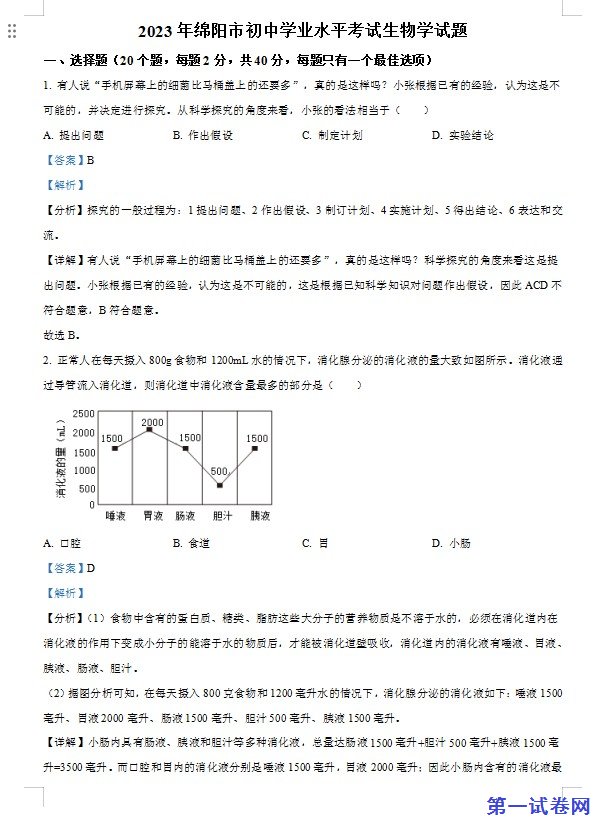 2023年四川省绵阳市中考生物真题(解析版) 预览